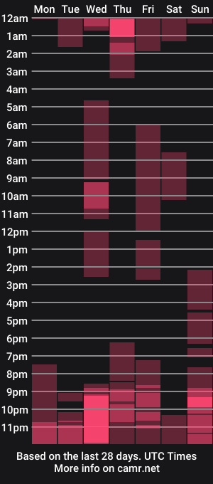 cam show schedule of almaz_sky