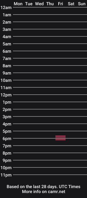 cam show schedule of almofl
