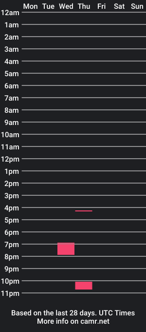 cam show schedule of alpugh