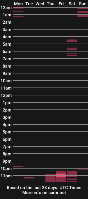 cam show schedule of alterali