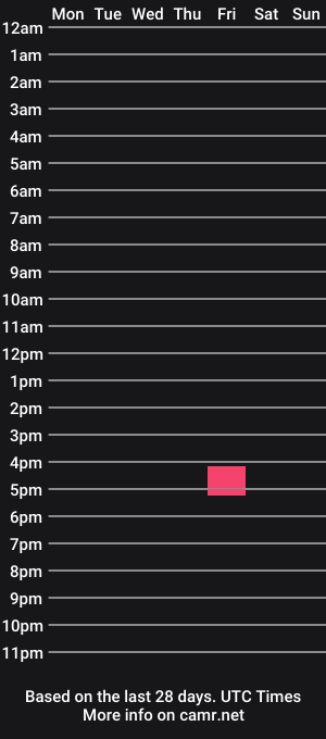 cam show schedule of alternativediva