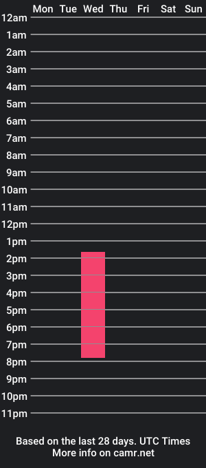 cam show schedule of altheayvonne