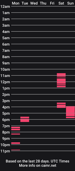 cam show schedule of always___fun3