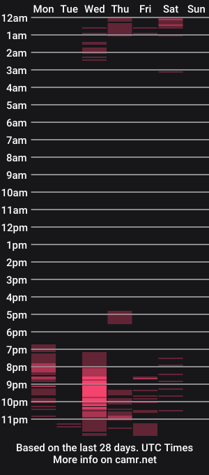 cam show schedule of alwaysaffirming