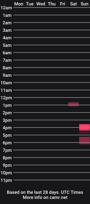 cam show schedule of alwayslooking61