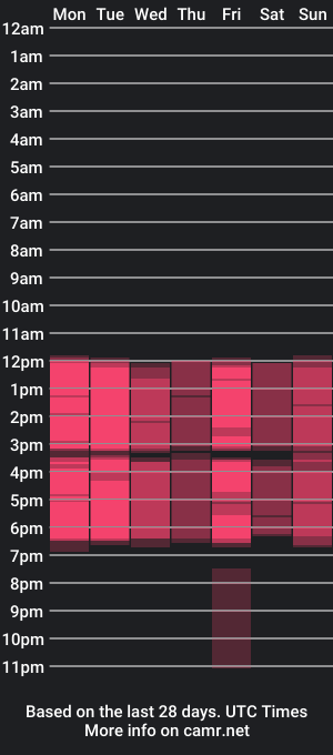 cam show schedule of aly_fox_