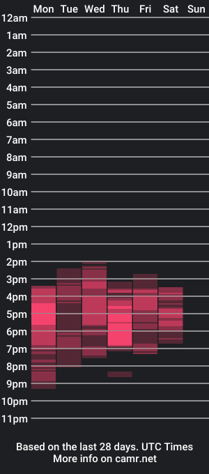 cam show schedule of alyapiel