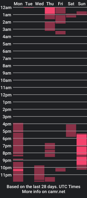 cam show schedule of alydenalioficial