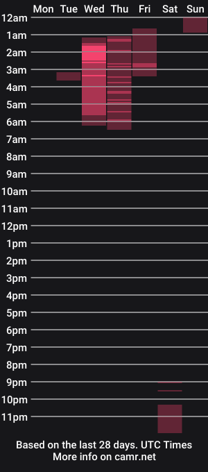 cam show schedule of alylittle_