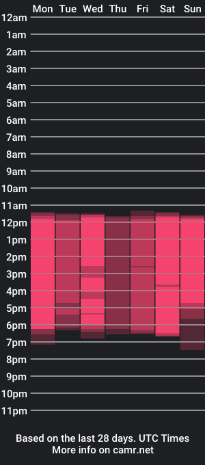 cam show schedule of alyssadean_