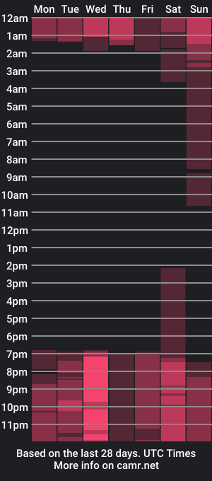 cam show schedule of amaatista_