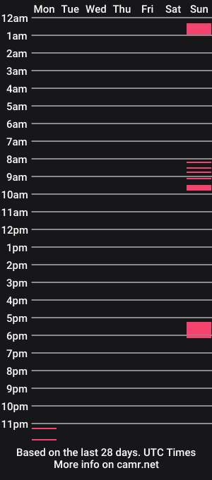 cam show schedule of amalip