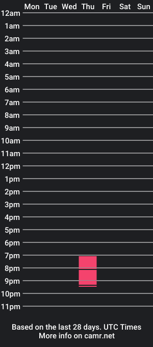 cam show schedule of amanesma