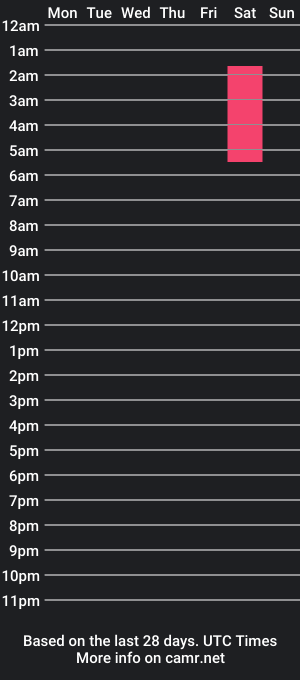 cam show schedule of amanzingirls_7