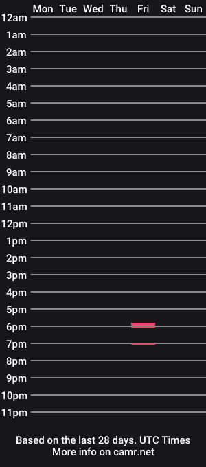 cam show schedule of amarantha20