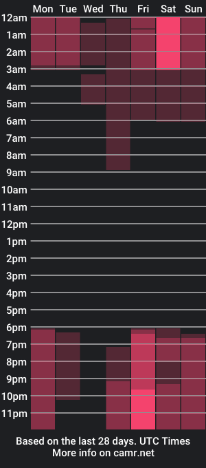 cam show schedule of amayasakura