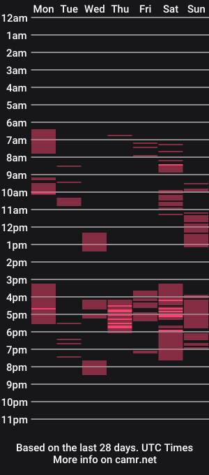 cam show schedule of amazingggcouple