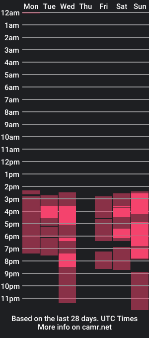 cam show schedule of ambar_and_daimon