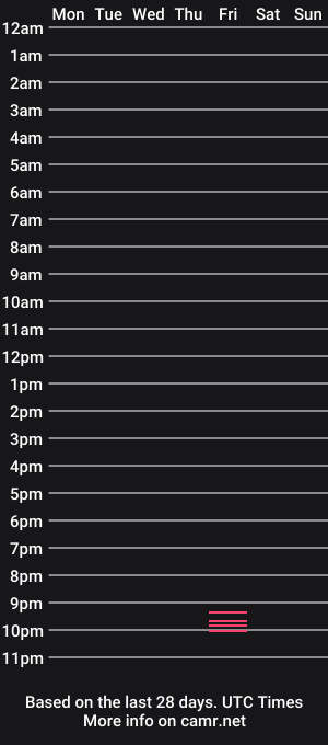 cam show schedule of ambar_shyshow