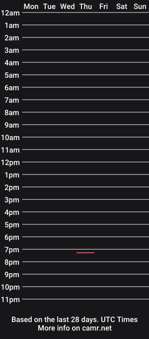 cam show schedule of ambarmuller