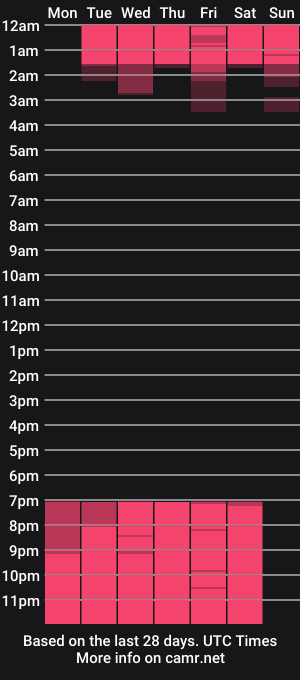 cam show schedule of ambercolors7