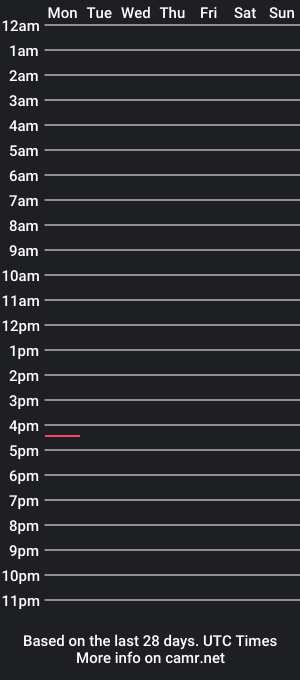 cam show schedule of amelia_0217