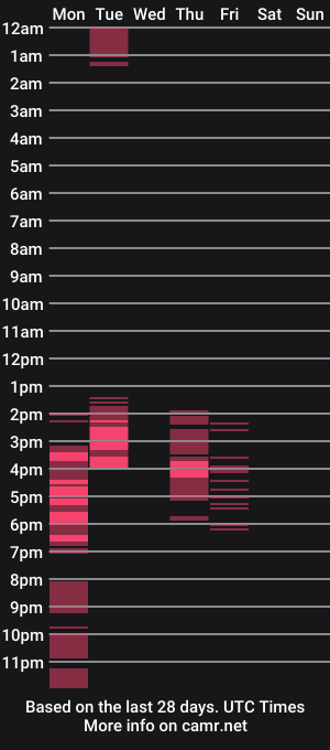 cam show schedule of amelia_2023