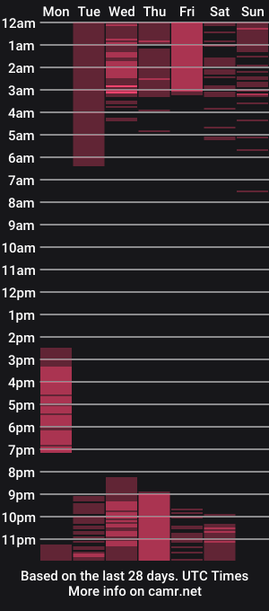 cam show schedule of amelie_mason