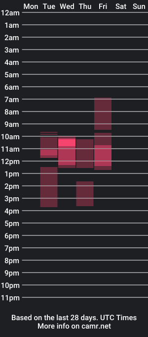 cam show schedule of ameliefiry