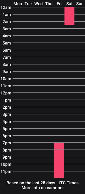 cam show schedule of ameliegrace_