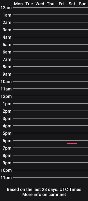 cam show schedule of amelieruiz