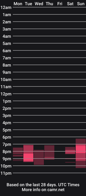 cam show schedule of amenadiel_69_