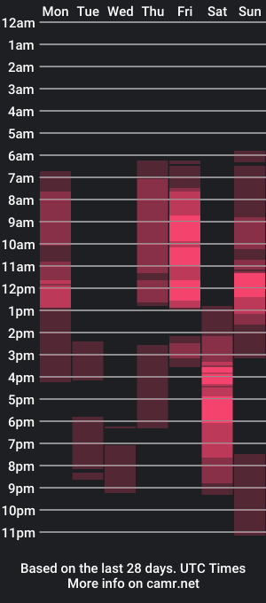 cam show schedule of ami_amour_