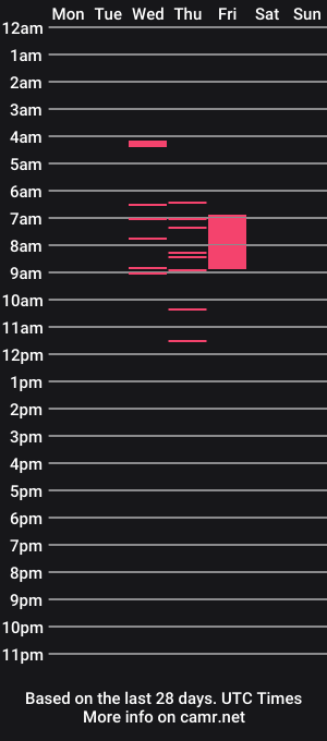 cam show schedule of ami_muur