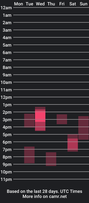 cam show schedule of ami_sakurami