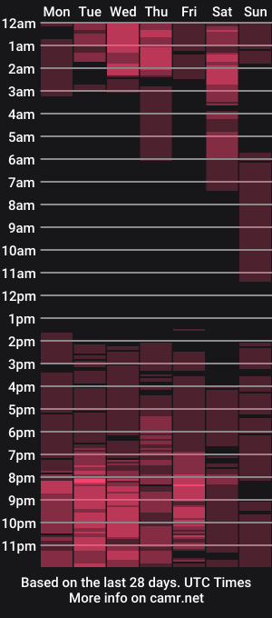 cam show schedule of amili_i