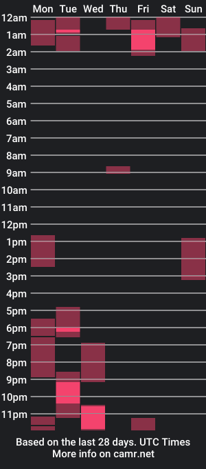 cam show schedule of amily___