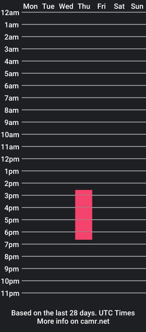 cam show schedule of aminpersefone