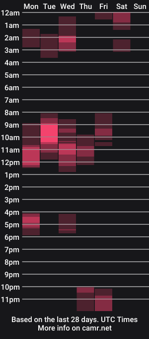 cam show schedule of amirastar