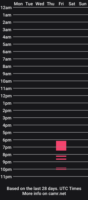 cam show schedule of amitlu_
