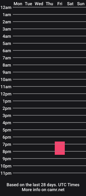 cam show schedule of ammytorrez