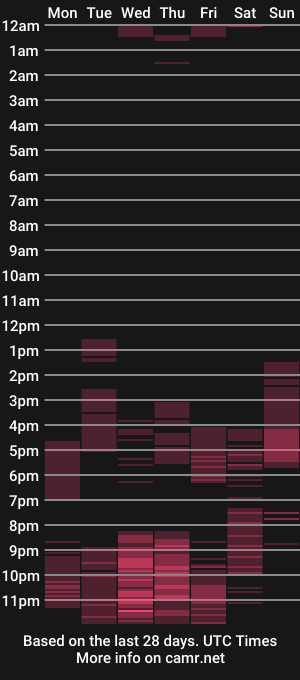 cam show schedule of amunet_