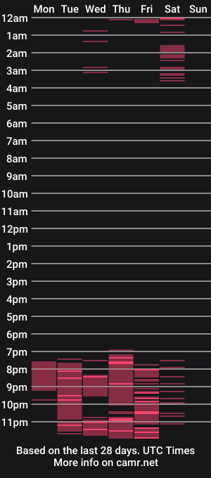 cam show schedule of amy__h