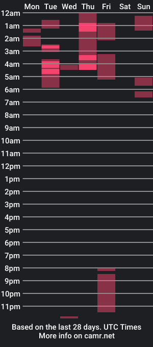 cam show schedule of amy_glorious