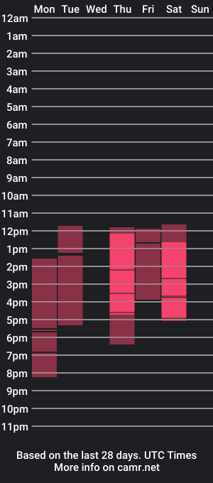 cam show schedule of amylee_0