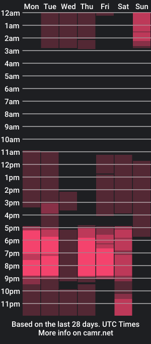 cam show schedule of amylee_a