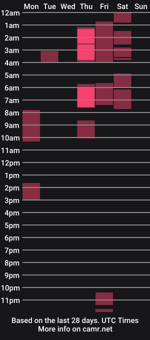 cam show schedule of amyrashines