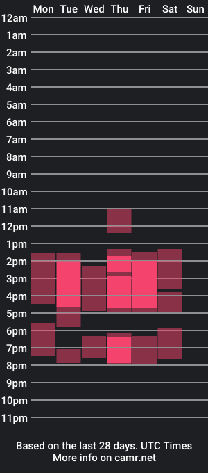 cam show schedule of amysaenzz_