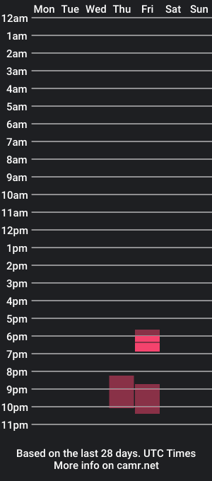 cam show schedule of anal_felix