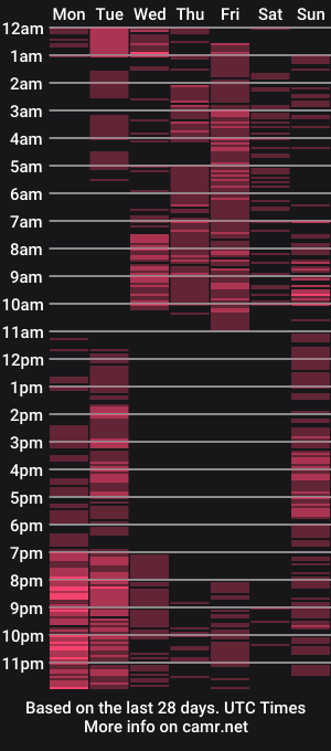 cam show schedule of analperfectxxx